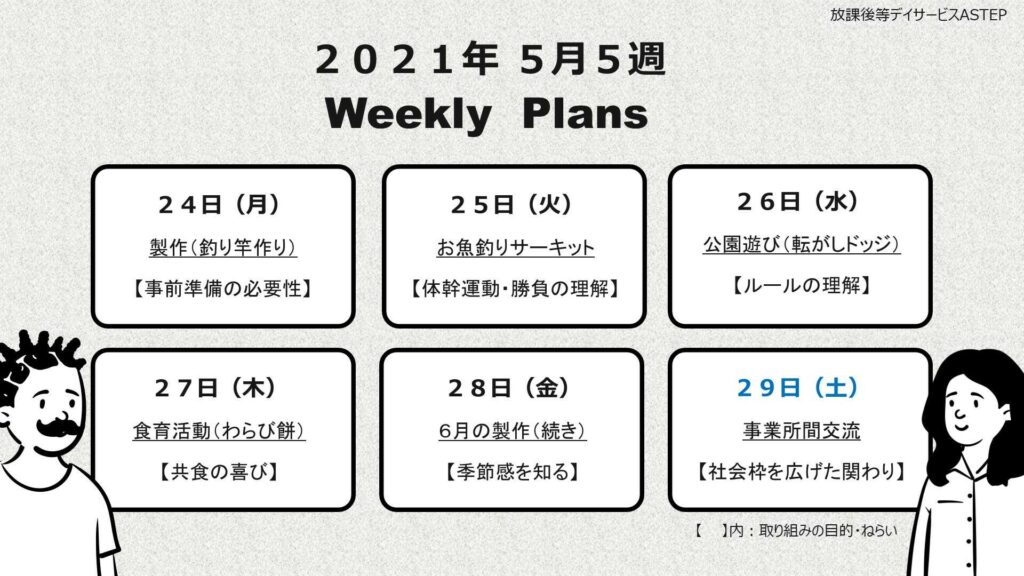 京都府乙訓郡向日市の放課後等デイサービスASTEP（アステップ）週間予定表