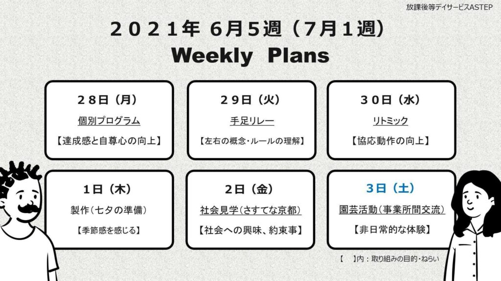 週間予定表（令和３年６月５週）