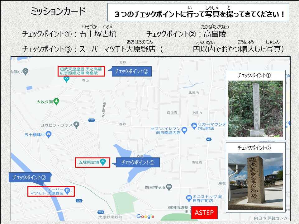 お宝探しゲームの地図（ミッションカード）