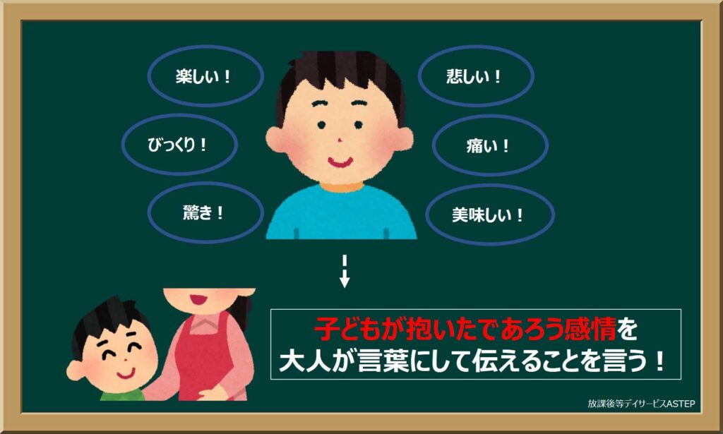 感情のミラーリング