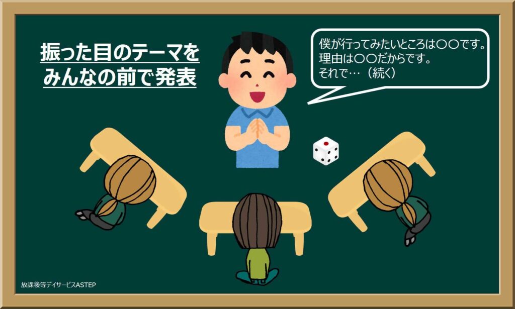 ＳＳＴ（ソーシャルスキルトレーニング）『さいころトーク』出た目のテーマで話をする