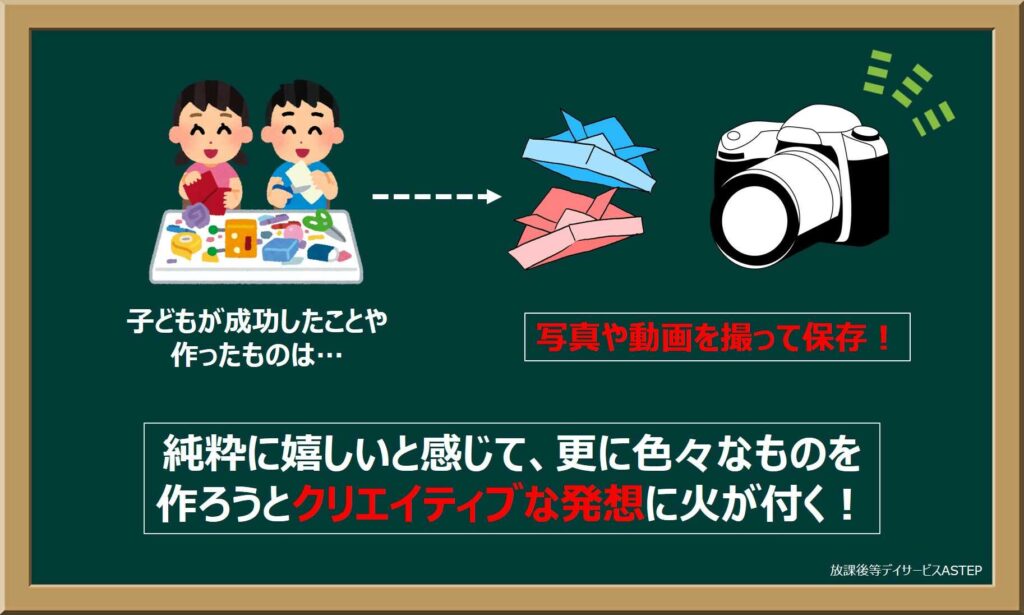 成果を保存・記録する